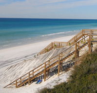 Surf Serenade - Schoolies Week Accommodation