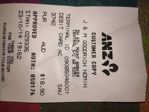 Bubba Pizza - Mount Barker - Schoolies Week Accommodation 0