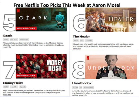 Aaron Motel - Schoolies Week Accommodation 2