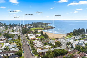 Sandy Feet with Schoolies Week Accommodation